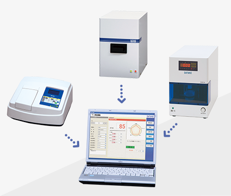 Analytical Equipment